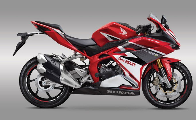Cbr 250 Rr ร ว วรถมอเตอร ไซค ใหม ถ กใจใช เลย